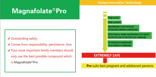 Magnafolate Pro کیلشیم L-5-methyltetrahydrofolate